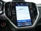 2025 Subaru Ascent Limited