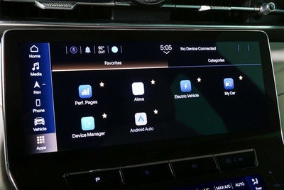 2023 Maserati Grecale Modena Limited Edition