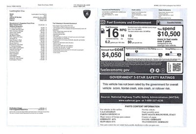2024 Lamborghini Urus S